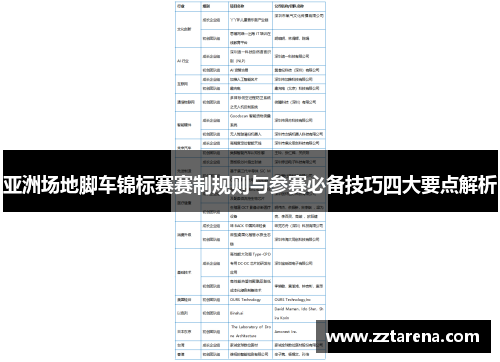 亚洲场地脚车锦标赛赛制规则与参赛必备技巧四大要点解析