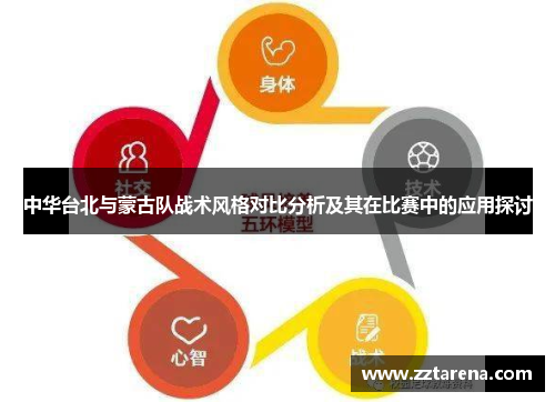 中华台北与蒙古队战术风格对比分析及其在比赛中的应用探讨