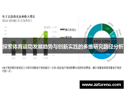 探索体育运动发展趋势与创新实践的多维研究路径分析