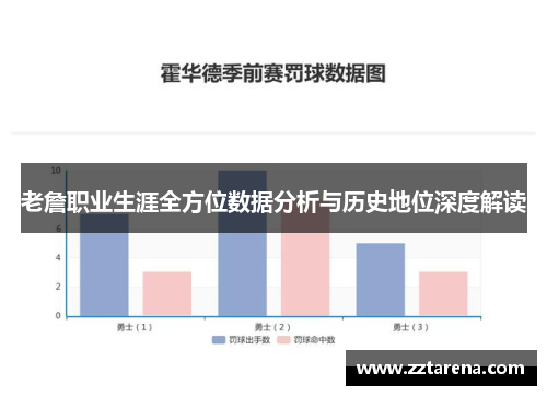 老詹职业生涯全方位数据分析与历史地位深度解读