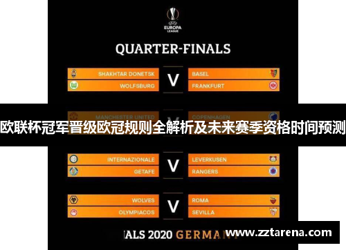 欧联杯冠军晋级欧冠规则全解析及未来赛季资格时间预测 欧联杯冠军晋级欧冠规则全解析及未来赛季资格时间预测