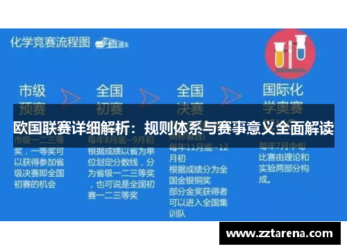 欧国联赛详细解析:规则体系与赛事意义全面解读 欧国联赛详细解析:规则体系与赛事意义全面解读